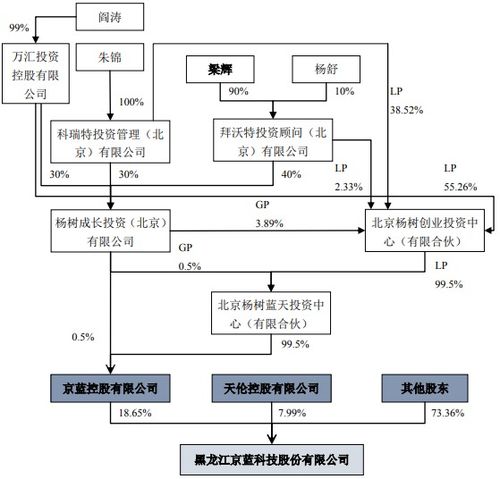 公章丢了董秘走了,这家老牌公司真是一团乱麻